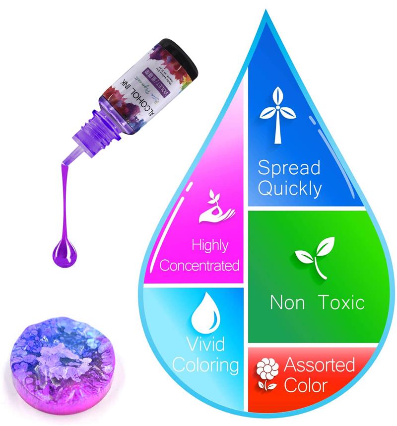 Пигмент для смолы, 10 мл, 24 ц – обзор и цена Resin Pigment Set